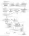 Fig. 19 - VEHICULAR BATTERY CHARGER, CHARGING SYSTEM, AND METHOD
