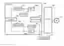Fig. 01 - Cell control device, power system