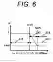 Fig. 07 - Cell control device, power system
