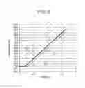 Fig. 06 - METHOD FOR DETECTING TEMPERATURE OF BATTERY SYSTEM