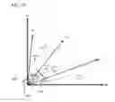Fig. 28 - Transmission line device