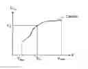 Fig. 01 - Liquid-crystal antenna device