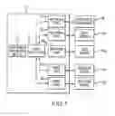 Fig. 02 - Data center network distribution system