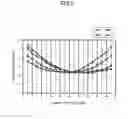 Fig. 08 - Optical module and optical transmission equipment