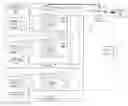 Fig. 01 - Systems and methods for advanced grid integration of distributed generators and energy resources