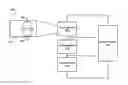Fig. 01 - System and method for supercapacitor charging and balancing