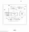 Fig. 07 - Multi-battery system and management thereof