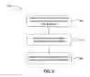 Fig. 12 - Multi-battery system and management thereof