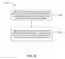 Fig. 15 - Multi-battery system and management thereof