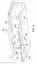 Fig. 04 - Stator bar mold insert