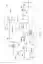 Fig. 03 - Peak current control for a power switch of a power converter