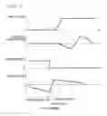 Fig. 06 - Device and method for controlling linear motor