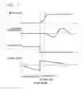 Fig. 08 - Device and method for controlling linear motor