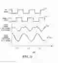 Fig. 08 - Method for adjusting a drive signal