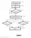 Fig. 06 - Method and device for detecting a stray electric arc in a photovoltaic installation