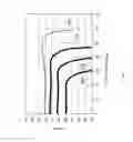 Fig. 10 - Power amplifier circuit