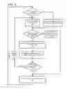 Fig. 06 - Decompression using cascaded history windows