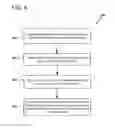 Fig. 07 - Decompression using cascaded history windows