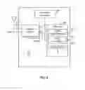Fig. 11 - Phase synchronization for reciprocity-based CoMP joint transmission with UE feedback of both co-phasing and slope
