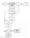 Fig. 01 - Method for detecting the eventual presence of an object by a contactless reader, and corresponding reader