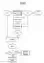 Fig. 04 - Method for detecting the eventual presence of an object by a contactless reader, and corresponding reader