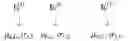Fig. 22 - Method for configuring feedback information to feed explicit channel state information back in wireless communication system