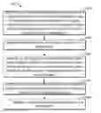 Fig. 01 - METHODS AND DEVICES FOR SIGNAL PROCESSING IN COMMUNICATION SYSTEM