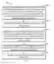 Fig. 08 - METHODS AND DEVICES FOR SIGNAL PROCESSING IN COMMUNICATION SYSTEM