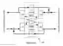 Fig. 07 - Optically enhanced self-interference cancellation