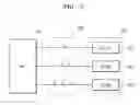 Fig. 03 - Apparatus and method for compensating optical transmission delay