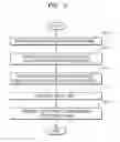 Fig. 04 - Apparatus and method for compensating optical transmission delay