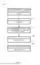 Fig. 06 - Optical circulator for free space optical communication
