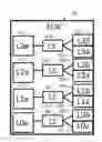 Fig. 01 - Optical links with elastic bandwidth and resiliency for dynamically adaptable end-to-end bandwidth and link reliability
