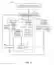 Fig. 10 - Optical links with elastic bandwidth and resiliency for dynamically adaptable end-to-end bandwidth and link reliability