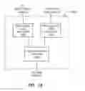 Fig. 16 - Optical links with elastic bandwidth and resiliency for dynamically adaptable end-to-end bandwidth and link reliability