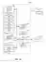 Fig. 17 - Optical links with elastic bandwidth and resiliency for dynamically adaptable end-to-end bandwidth and link reliability