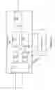 Fig. 05 - Rx delay line inteferometer tracking in closed-loop module control for communication
