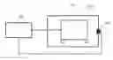 Fig. 01 - Method and device for enabling testing of a communication node