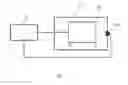 Fig. 02 - Method and device for enabling testing of a communication node