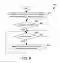 Fig. 06 - ACK clock compensation for high-speed serial communication interfaces