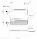 Fig. 07 - Dynamic coverage enhancement