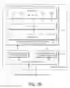Fig. 15 - Terminal device, communication method, and integrated circuit