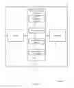 Fig. 12 - Common reference signals for multiple search spaces within a control resource set