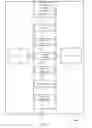 Fig. 09 - Overlapping code block groups for multiple codewords