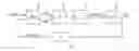 Fig. 01 - Clock synchronization device