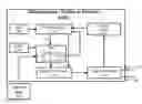 Fig. 01 - APPARATUS AND METHOD FOR ADDING AN ENTROPY SOURCE TO QUANTUM KEY DISTRIBUTION SYSTEMS