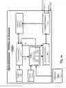 Fig. 04 - APPARATUS AND METHOD FOR ADDING AN ENTROPY SOURCE TO QUANTUM KEY DISTRIBUTION SYSTEMS