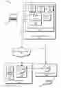 Fig. 01 - Authorization key escrow