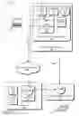 Fig. 02 - Authorization key escrow