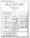 Fig. 01 - Single-input multifactor authentication